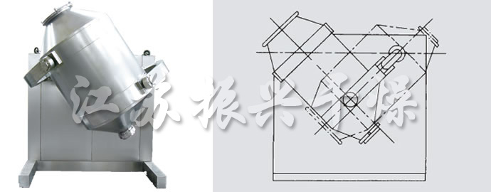 SYH系列三维（wéi）运动混合机