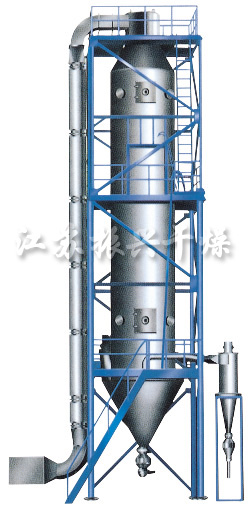 YPG係列壓（yā）力式噴霧（冷卻）幹燥機