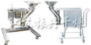 KZL系列（liè）快速整粒（粉碎）机