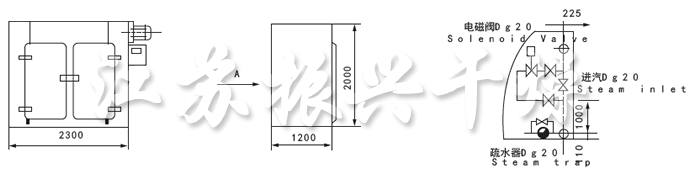 药（yào）用型GMP烘箱安装示（shì）意图